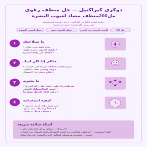 Ducray Keracnyl Gel Moussant للبشرة المصابة بحب الشباب