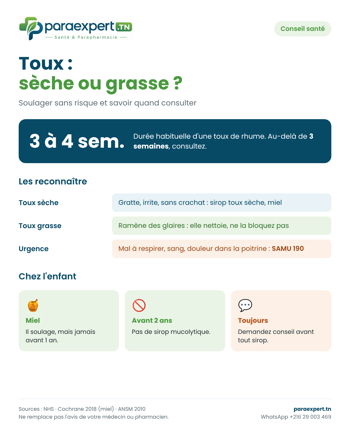 Infographie : toux sèche ou toux grasse